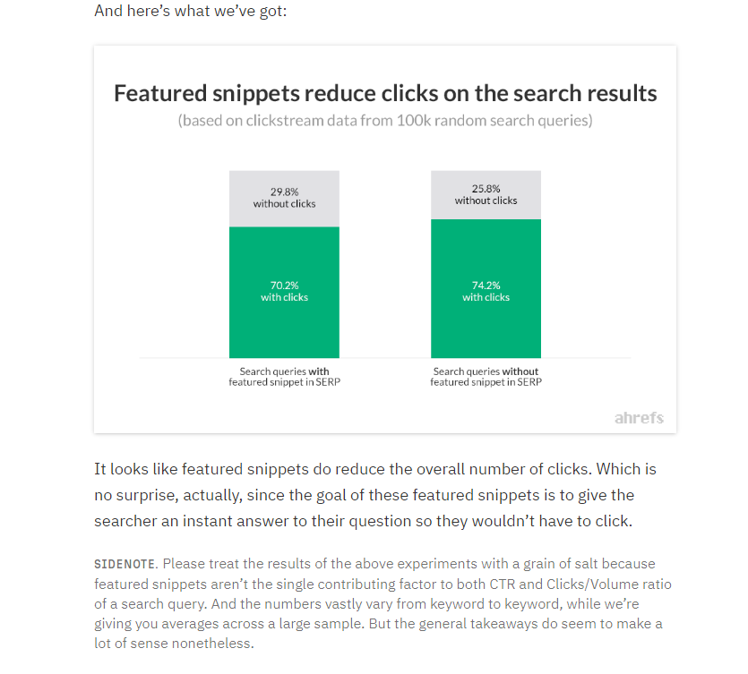 Aherfs clever use of other types of charts to present content visually