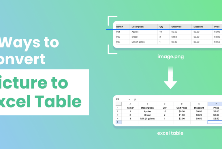 Ways to convert a picture to an Excel table. The image displays an example table with grocery items (Apples, Bread, Milk) and their respective details in both picture and Excel table formats